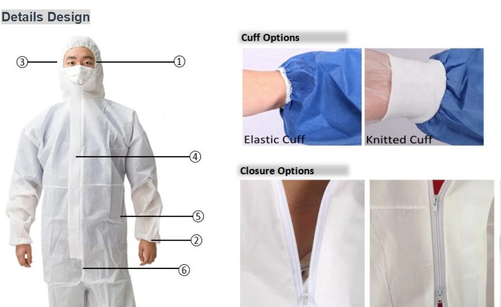 All Purpose Breathable Lightweight Disposable Microporous Coverall Suit